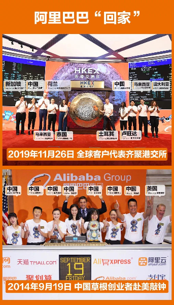【ag·百家乐堂】阿里巴巴“回家” 首个中美两地上市的互联网公司诞生！